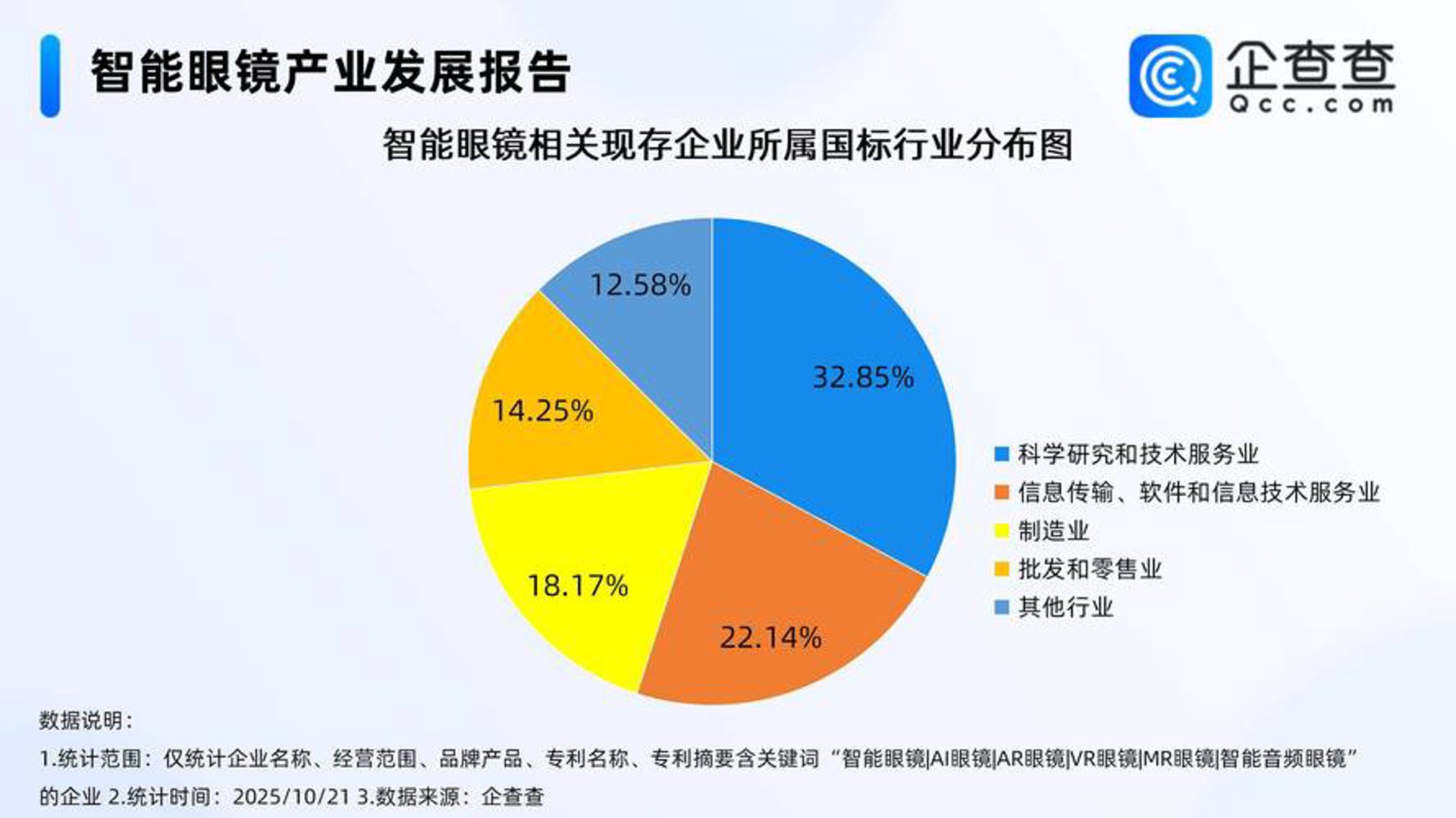 万爱网络
